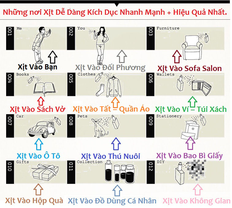 Nước hoa bẫy tình